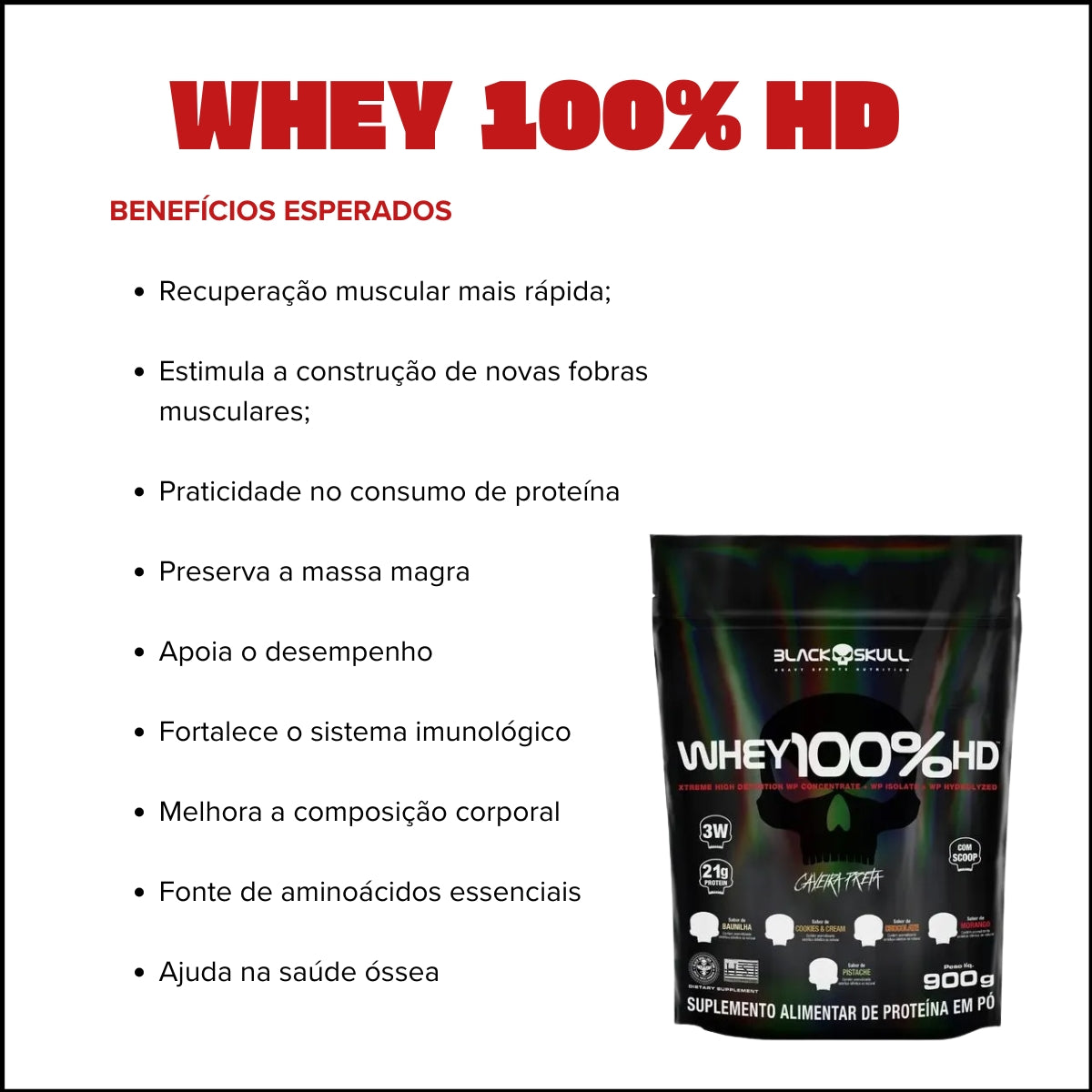 BLACK - WHEY 100% HD 900G REFIL