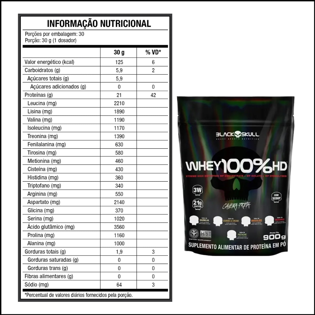 BLACK - WHEY 100% HD 900G REFIL