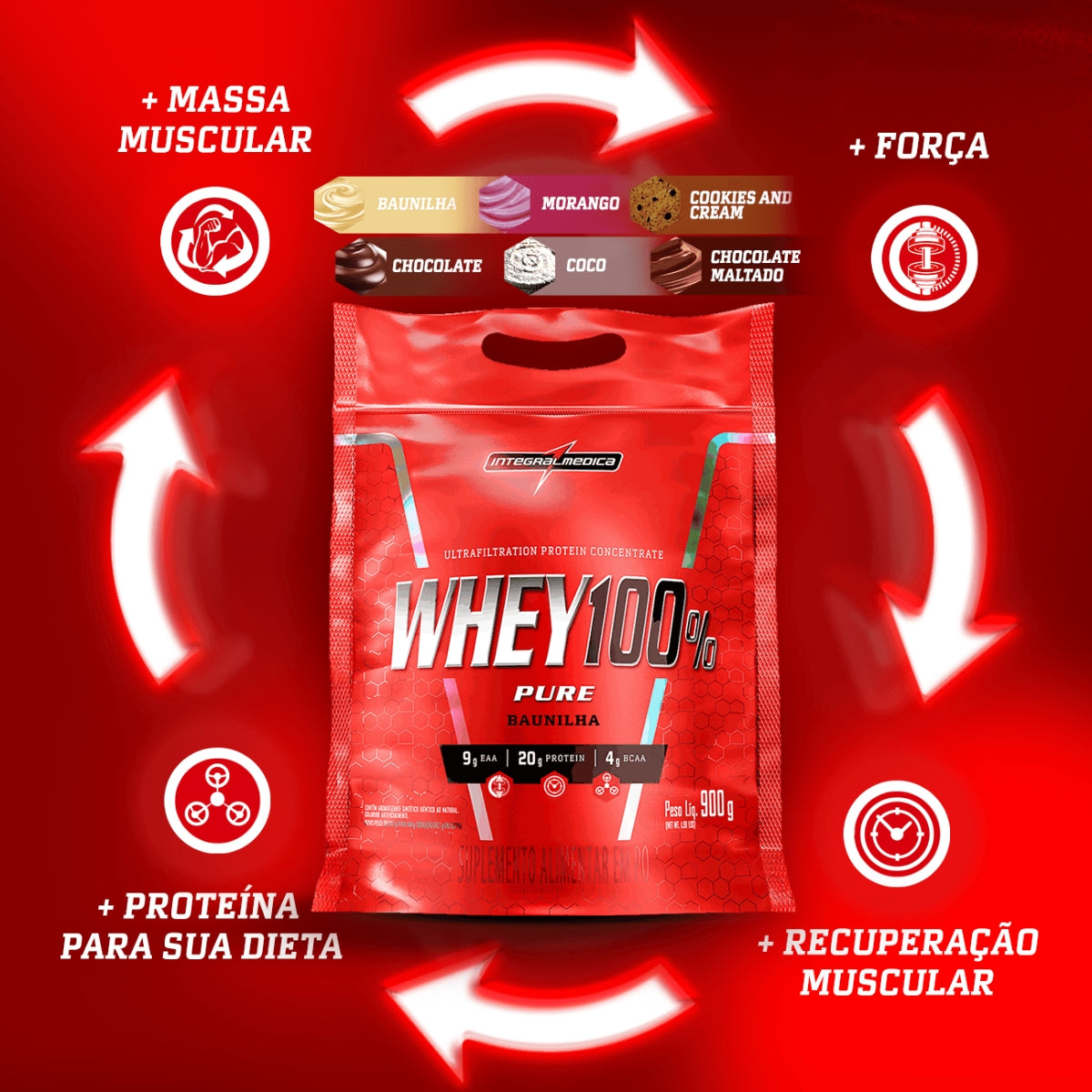 INTEGRALMEDICA - WHEY 100% PURE 900G REFIL