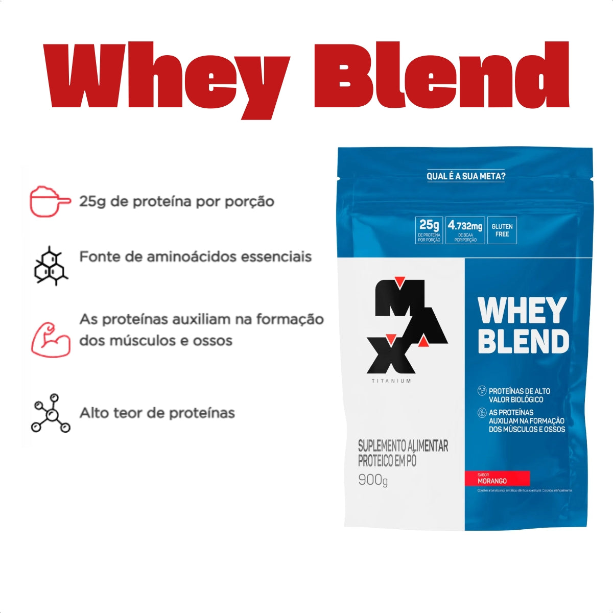 MAX - WHEY BLEND 900G REFIL