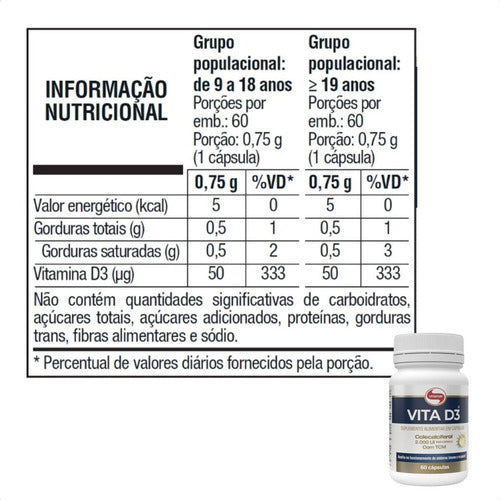VITAFOR - VITA D3 -  60 CÁPSULAS