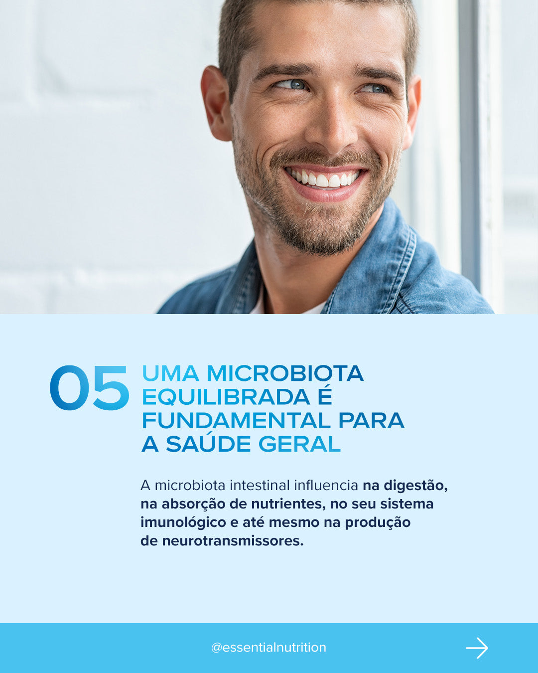 ESSENTIAL - Probio 20Bi - 30 capsulas