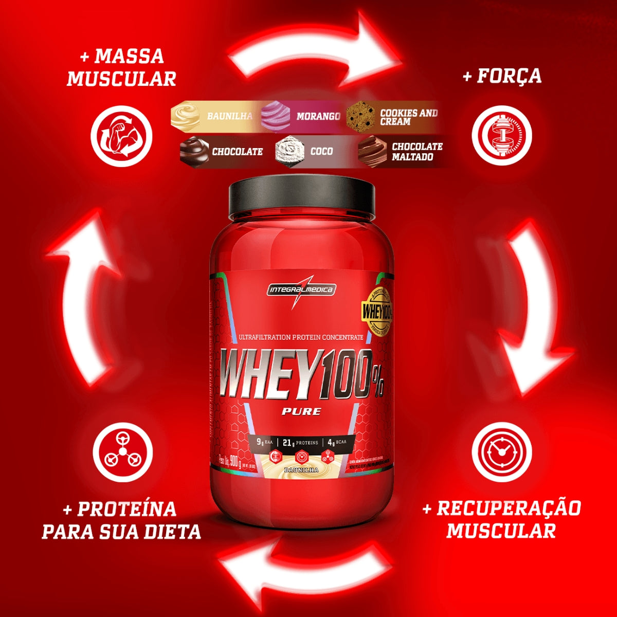 INTEGRALMEDICA - WHEY 100% PURE 900G POTE
