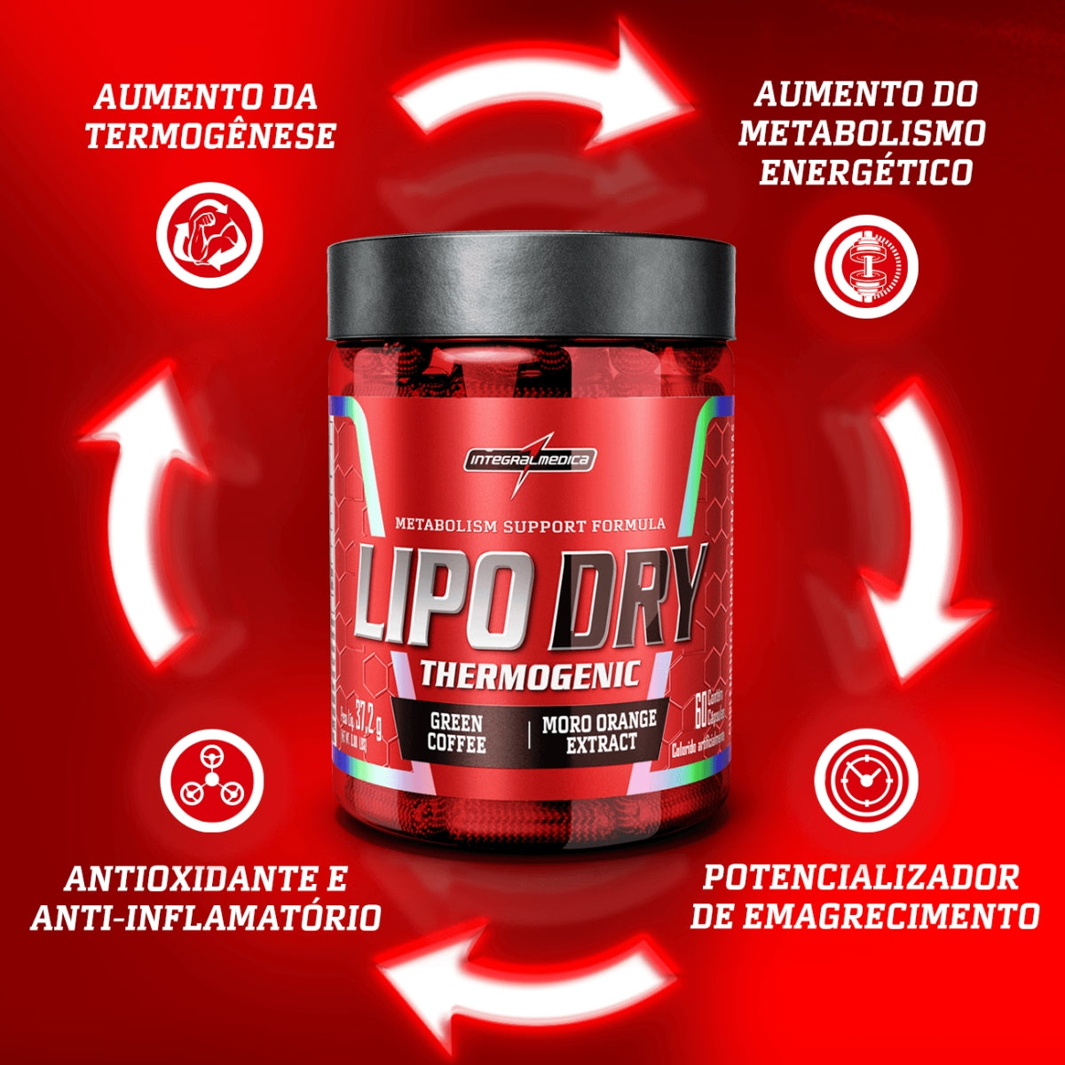 INTEGRALMEDICA - LIPO DRY - 60 CAPSULAS